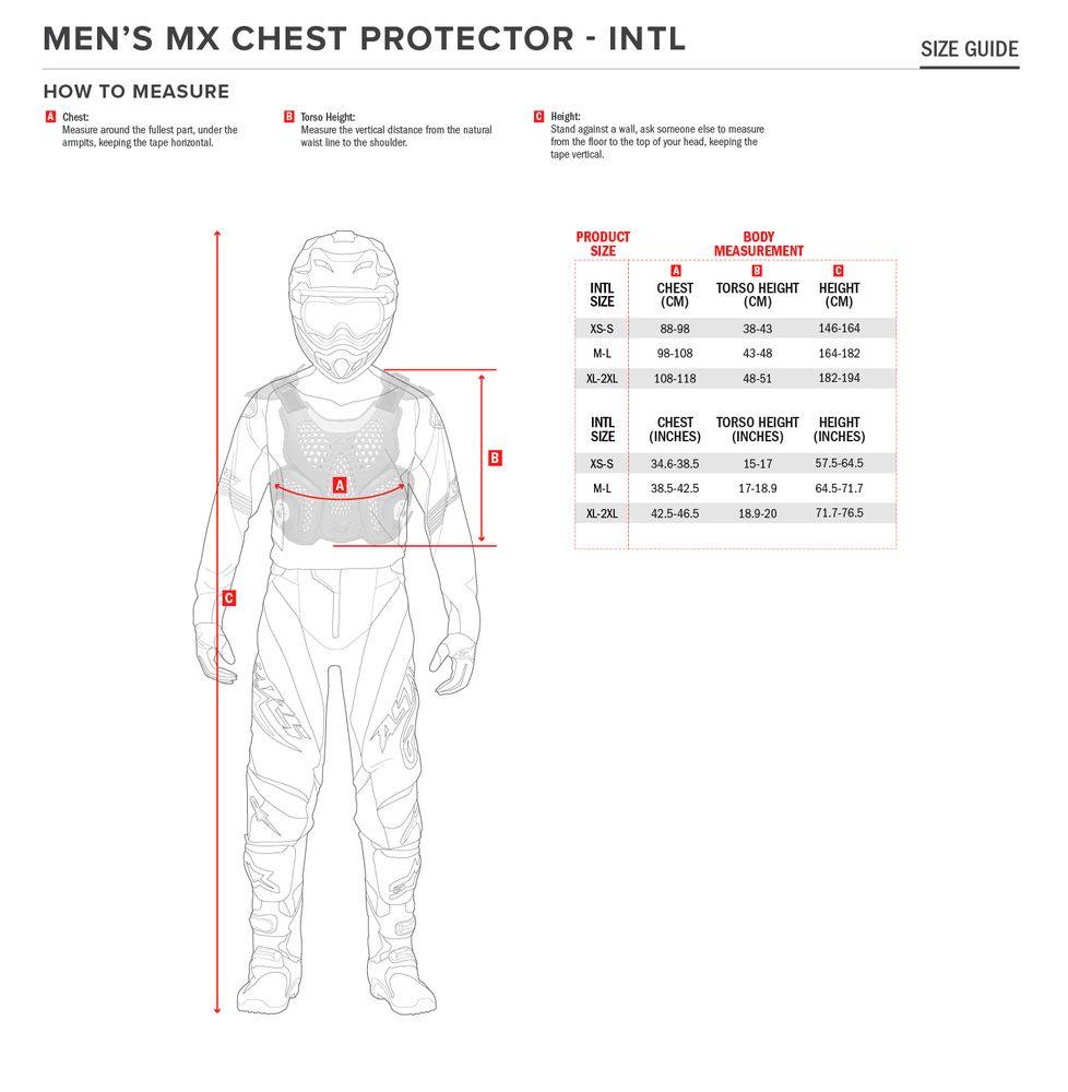 A-1 Roost Guard